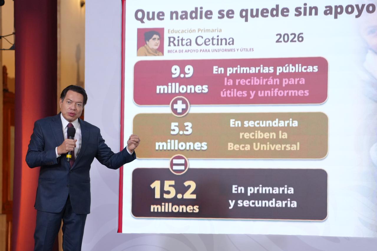 Gobierno de México impulsa programas en favor de 20.2 millones de niñas y niños de Educación Básica: Mario Delgado